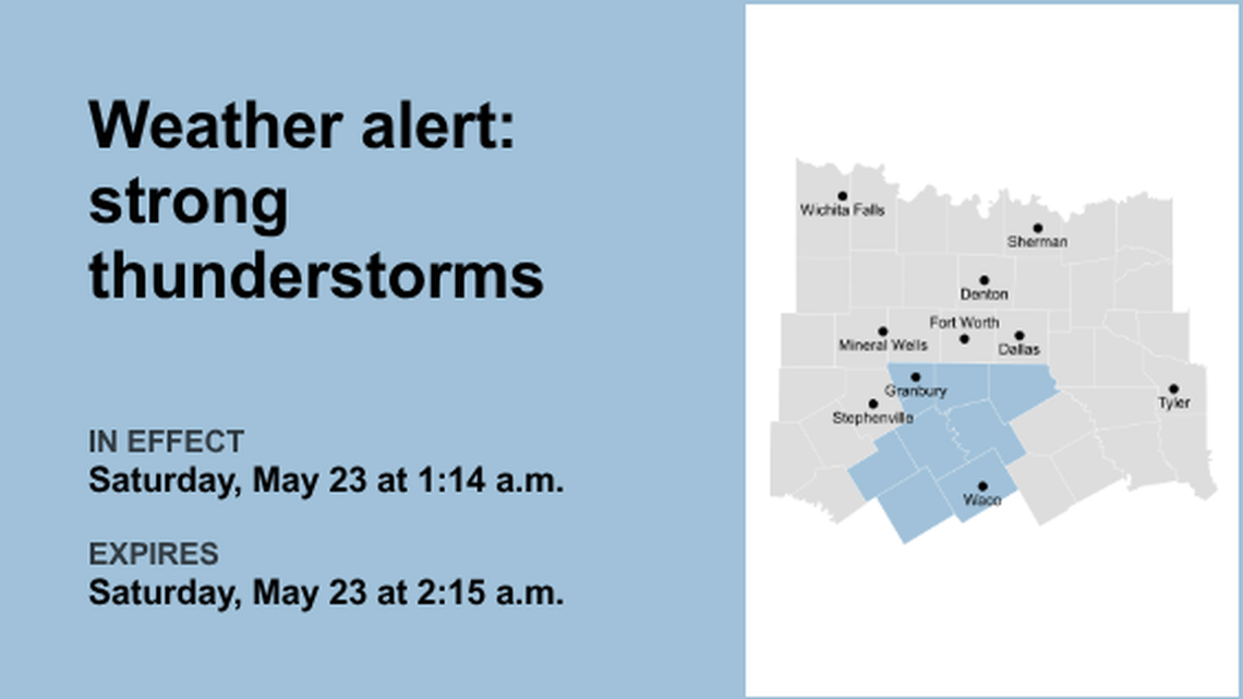 UPDATE: Weather alert active for North Texas early Saturday morning, says the NWS 