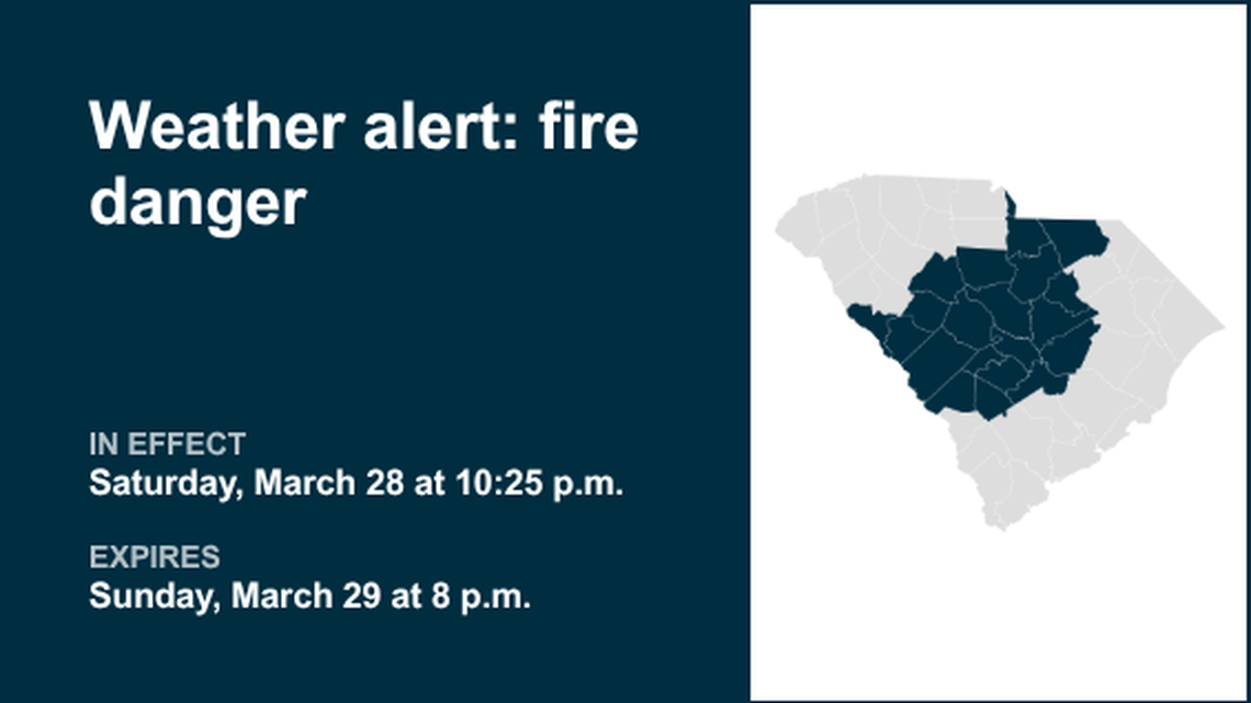 Weather alert for fire danger in Midlands until Sunday evening 
