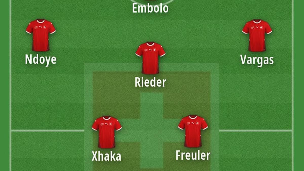  Switzerland's formation will flex depending on the strength of opponent. | FootballUser 
