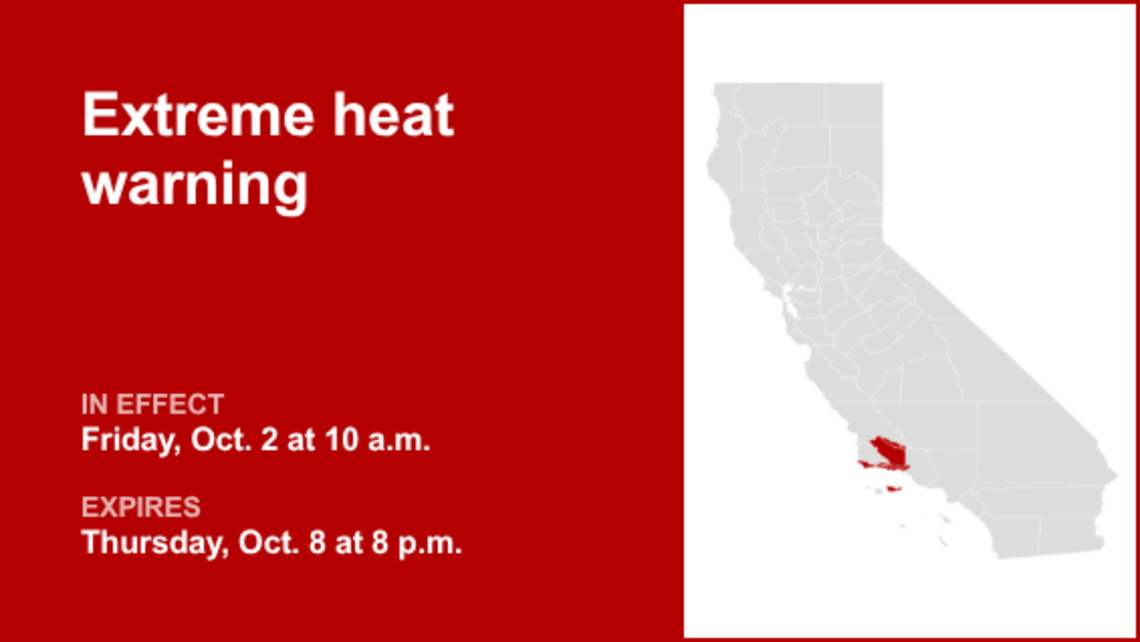 UPDATE: Extreme heat warning issued for Central Coast until Thursday evening 