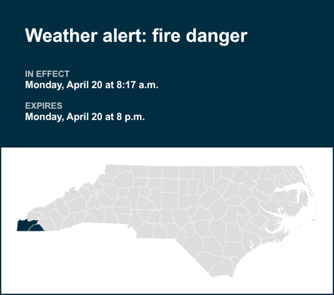 unitedrobots photography