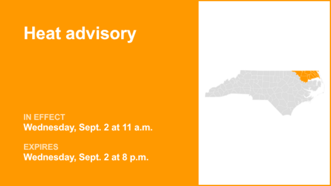 UPDATE: Eastern North Carolina placed under a heat advisory until Friday evening 