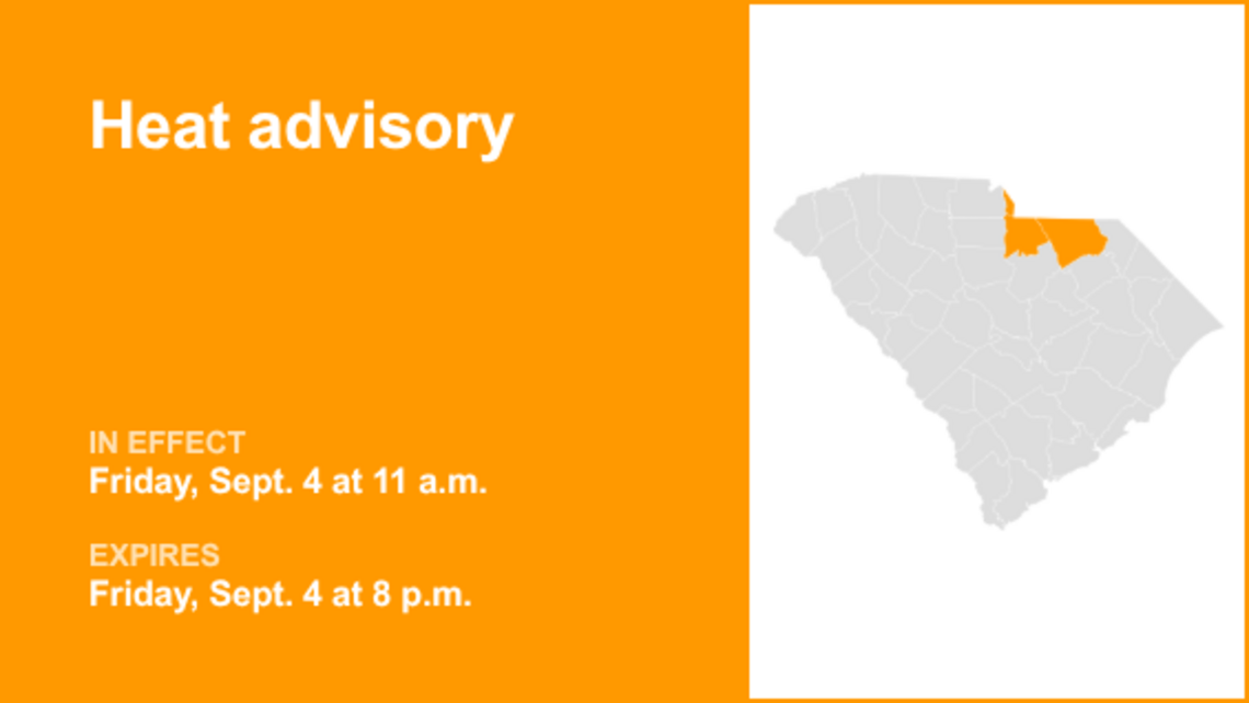 UPDATE: Heat advisory affecting Midlands until Saturday evening 