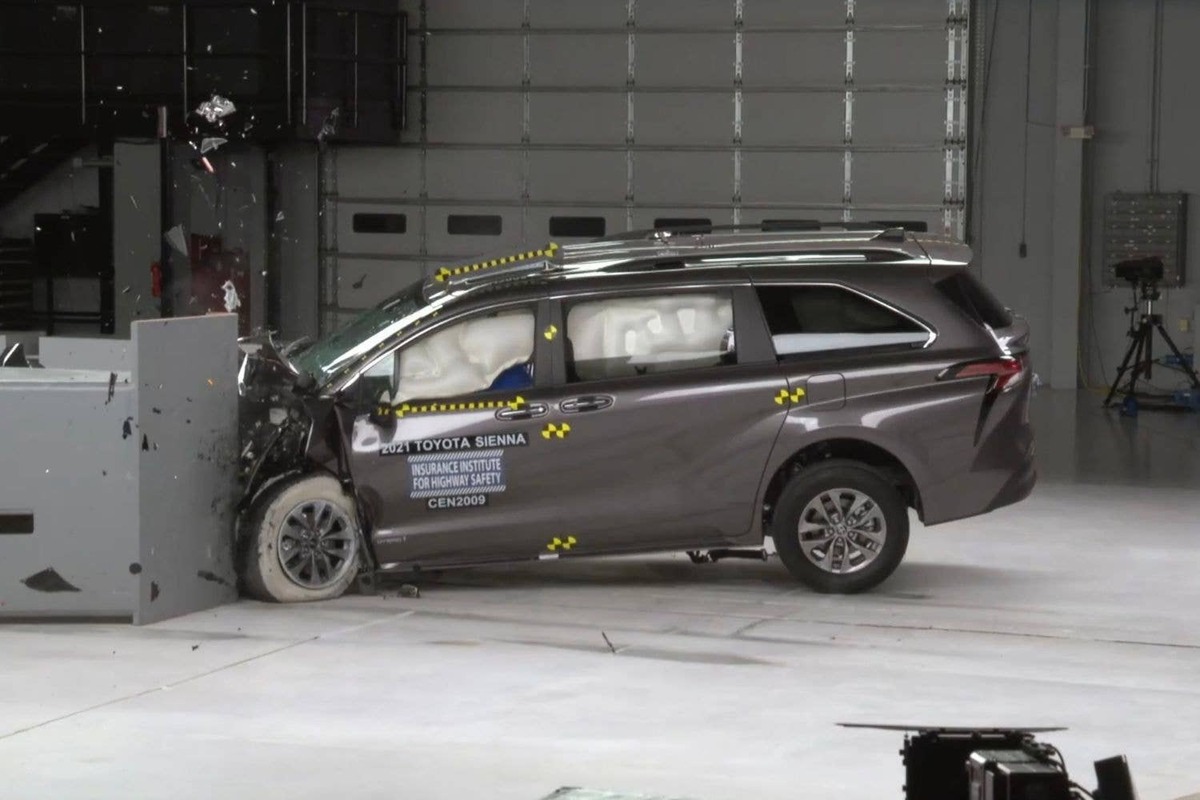 IIHS