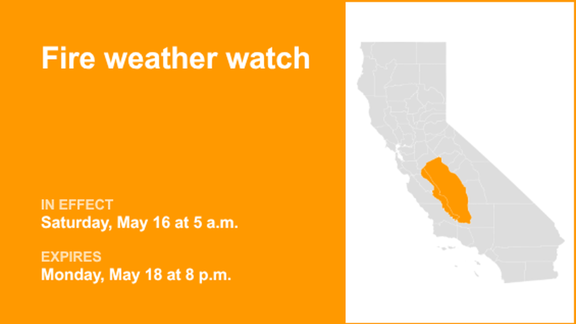UPDATE: Fire weather watch for West Side Hills and San Joaquin Valley from Saturday to Monday 