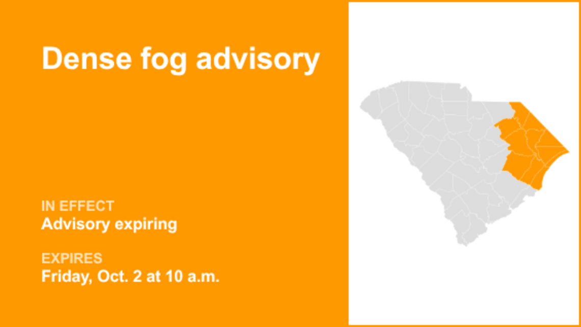 The current dense fog advisory for Pee Dee will expire at 10 a.m., says the NWS 