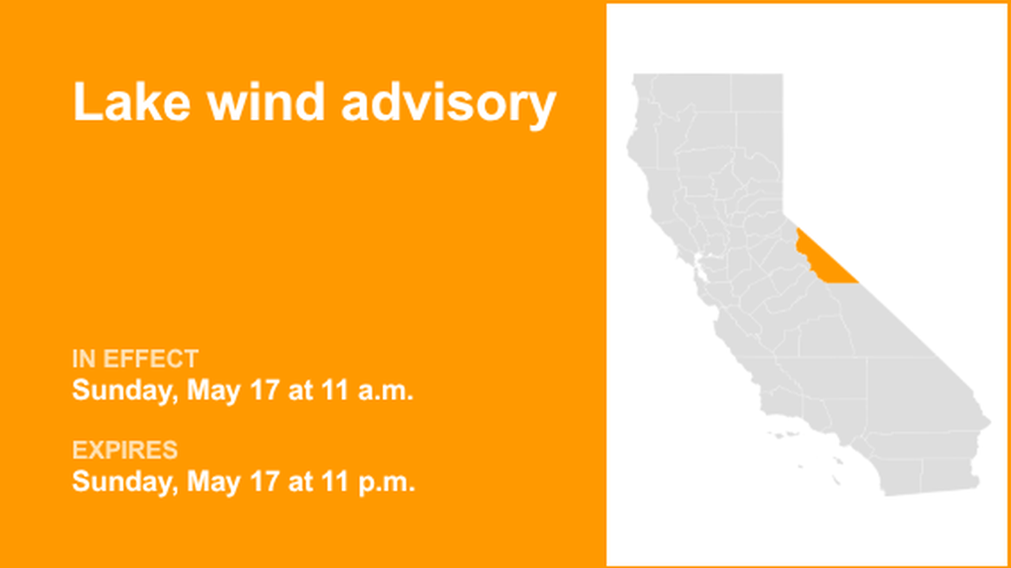 Mono County under a lake wind advisory Sunday - wind gusts reaching 40 mph 