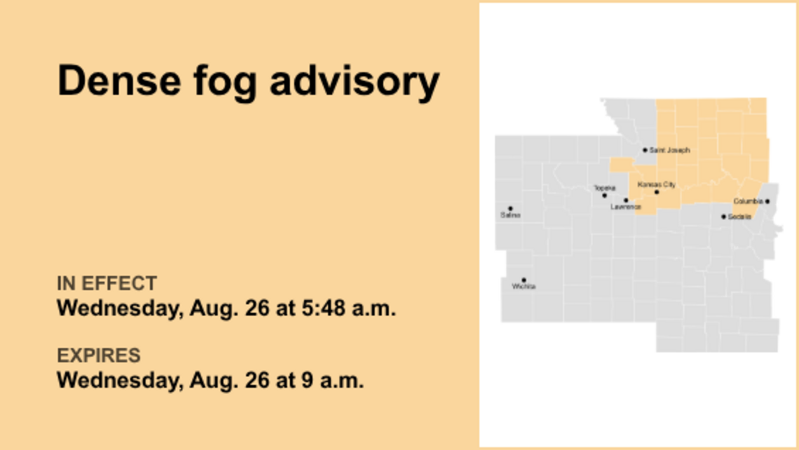 Update: Dense fog advisory for the Kansas City area expected to expire at 9 a.m. 