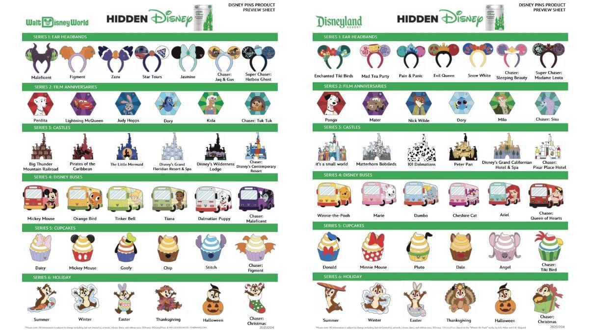 Left: The Disney World Hidden Mickey Wave A Set; Right: The Disneyland Hidden Mickey Wave A SetDisney