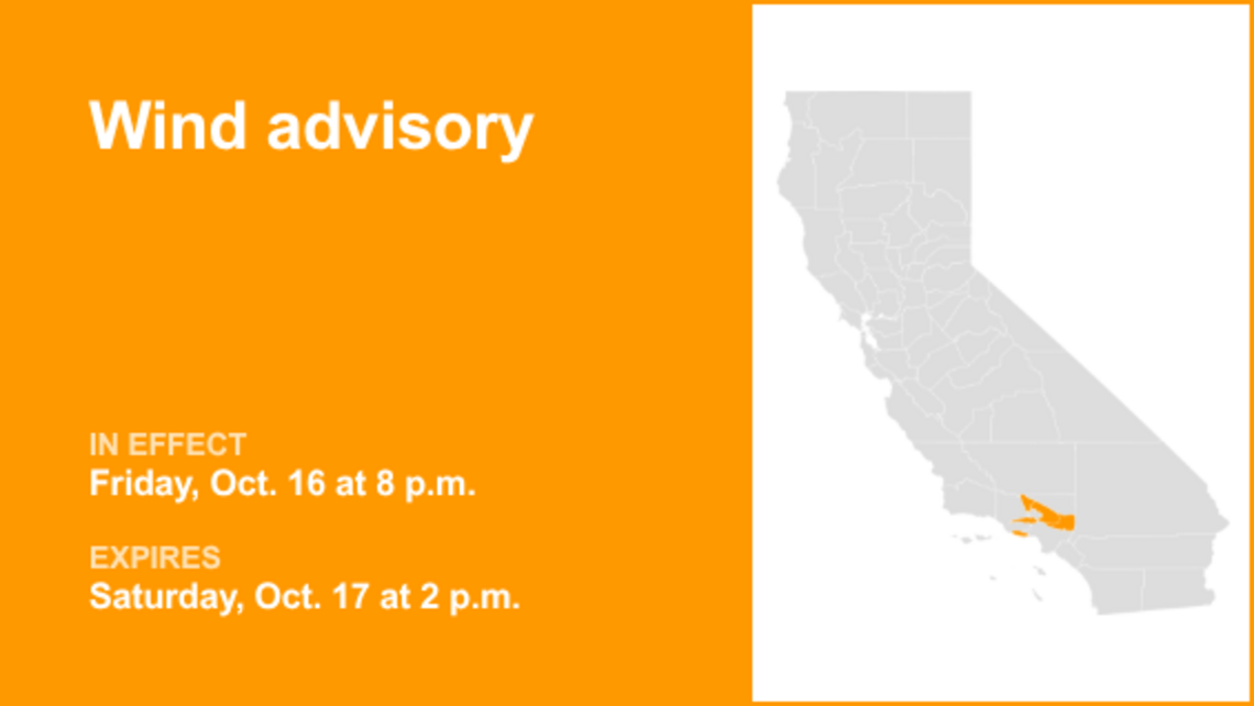 UPDATE: Wind advisory in place for Los Angeles County until Saturday afternoon 