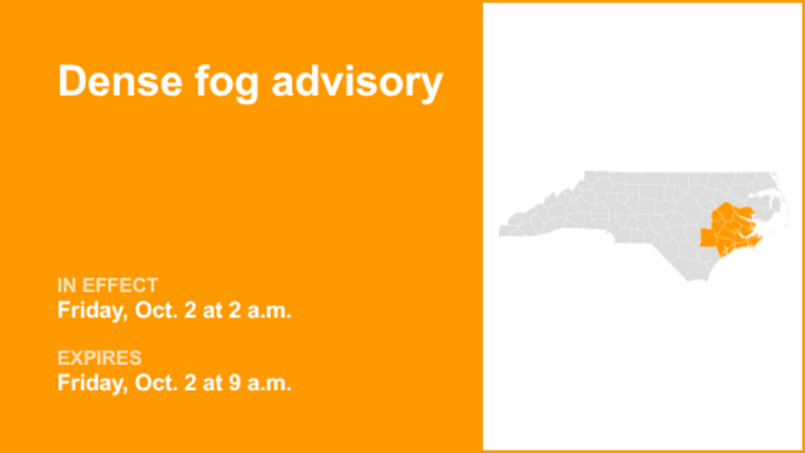 UPDATE: Dense fog advisory affecting Eastern North Carolina Friday morning 