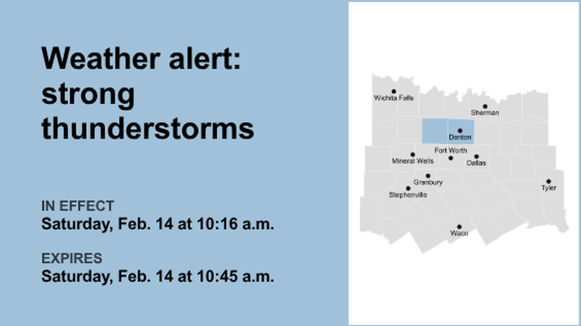 Weather alert for strong thunderstorms in Wise and Denton counties Saturday morning 