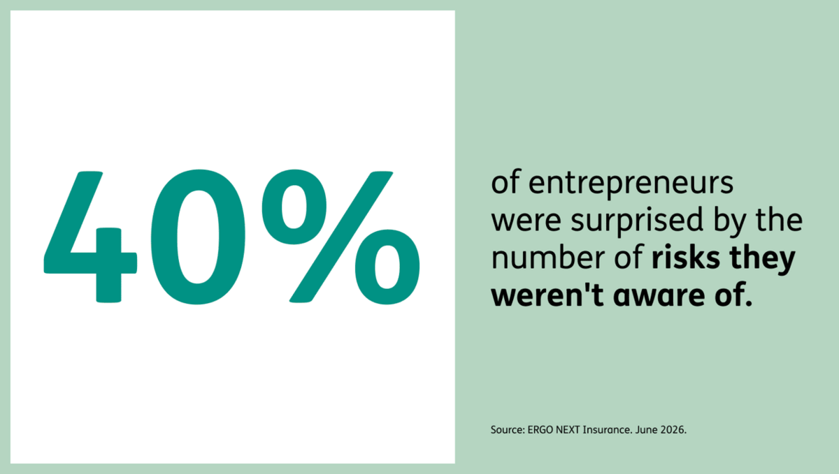 Report: One-third of small business owners worry they’ll close every ...
