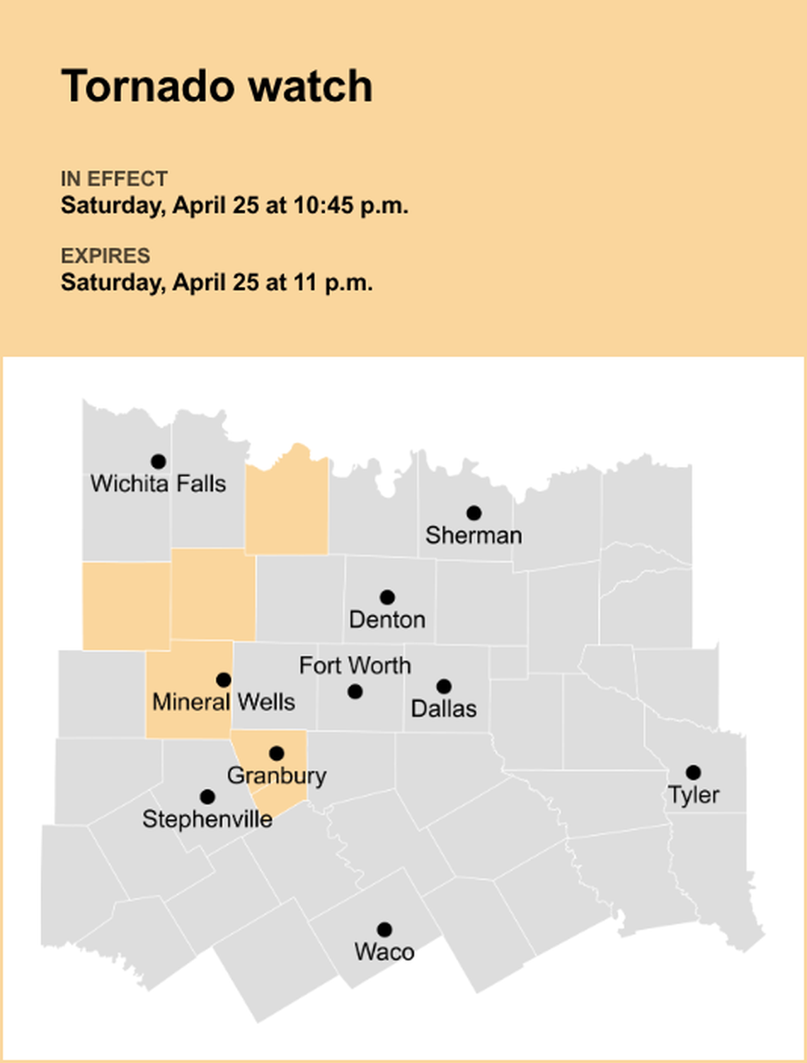 unitedrobots photography