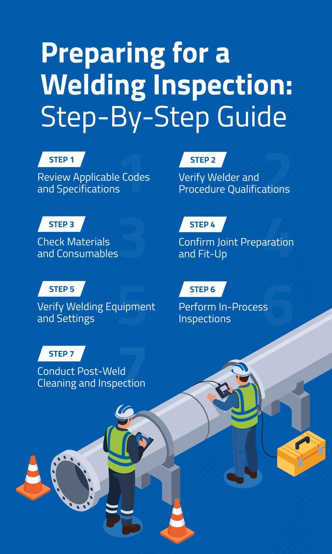  Meritus Gas Partners 