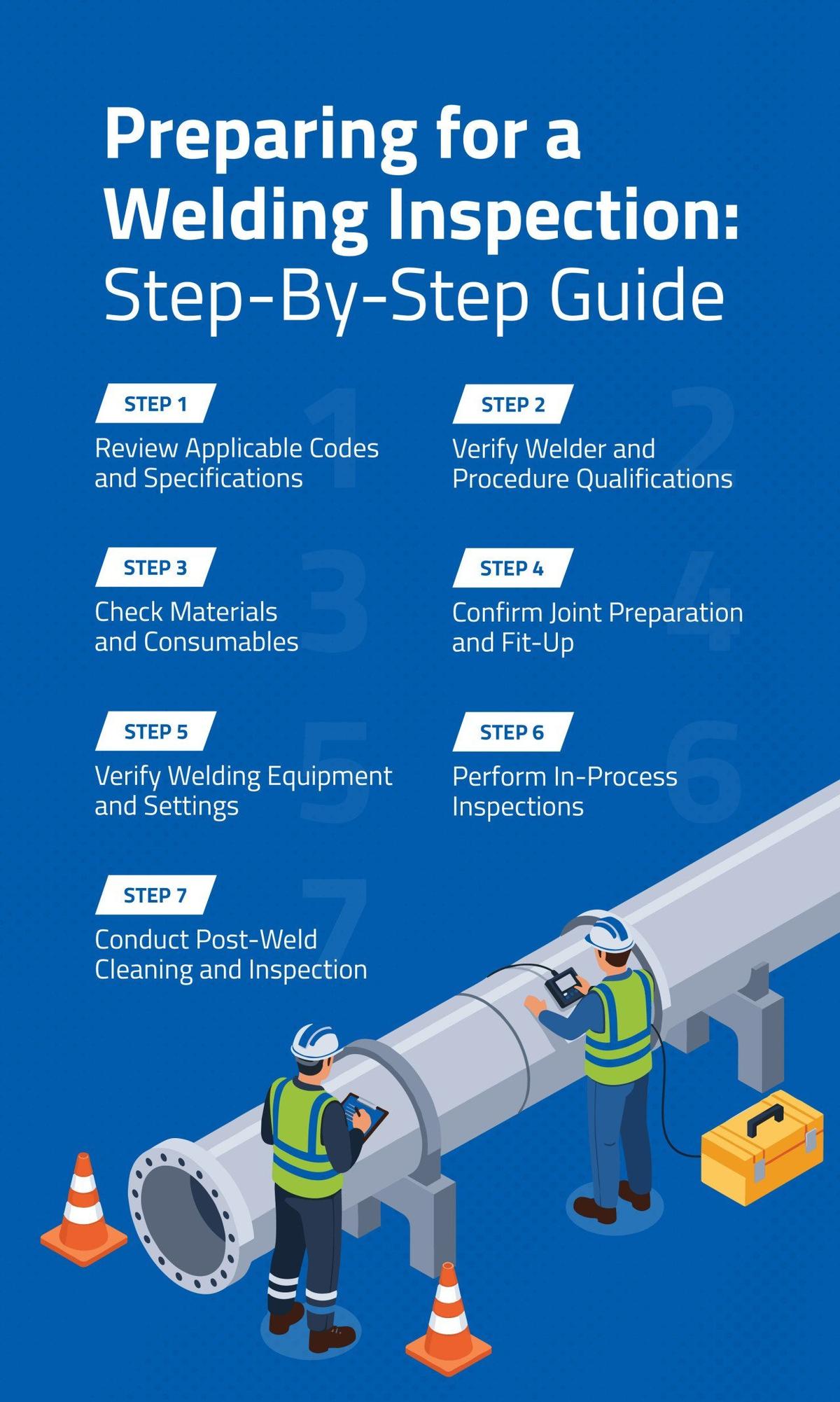  Meritus Gas Partners 