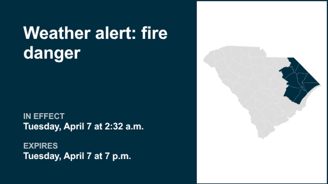 Weather alert active for Pee Dee until Tuesday evening