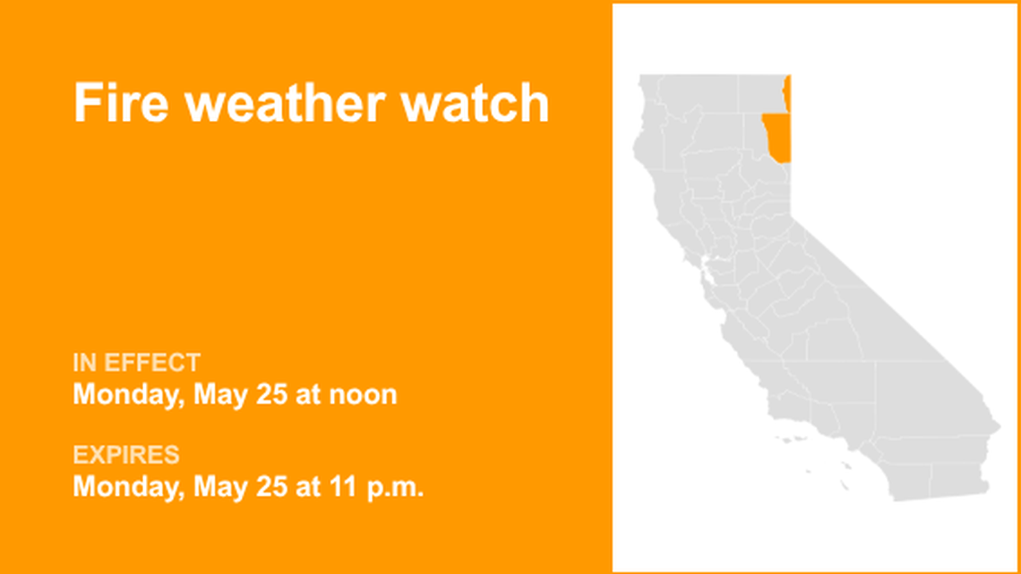 UPDATE: Fire weather watch affecting Surprise Valley California and Eastern Lassen County 