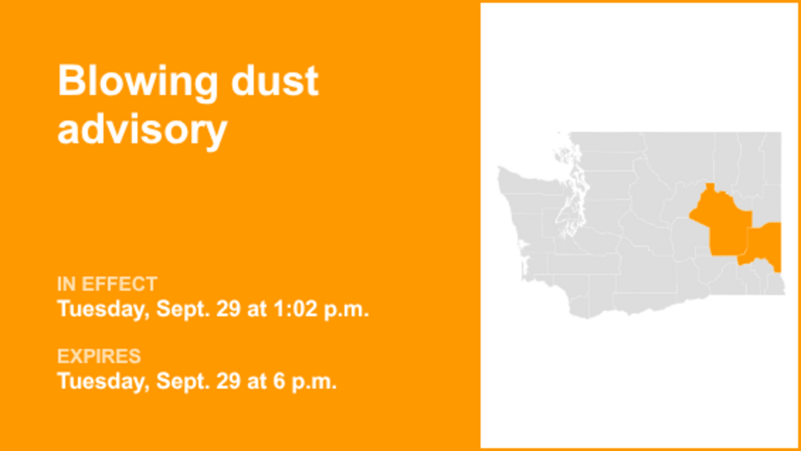 UPDATE: The blowing dust advisory is anticipated to expire at 6 p.m. 