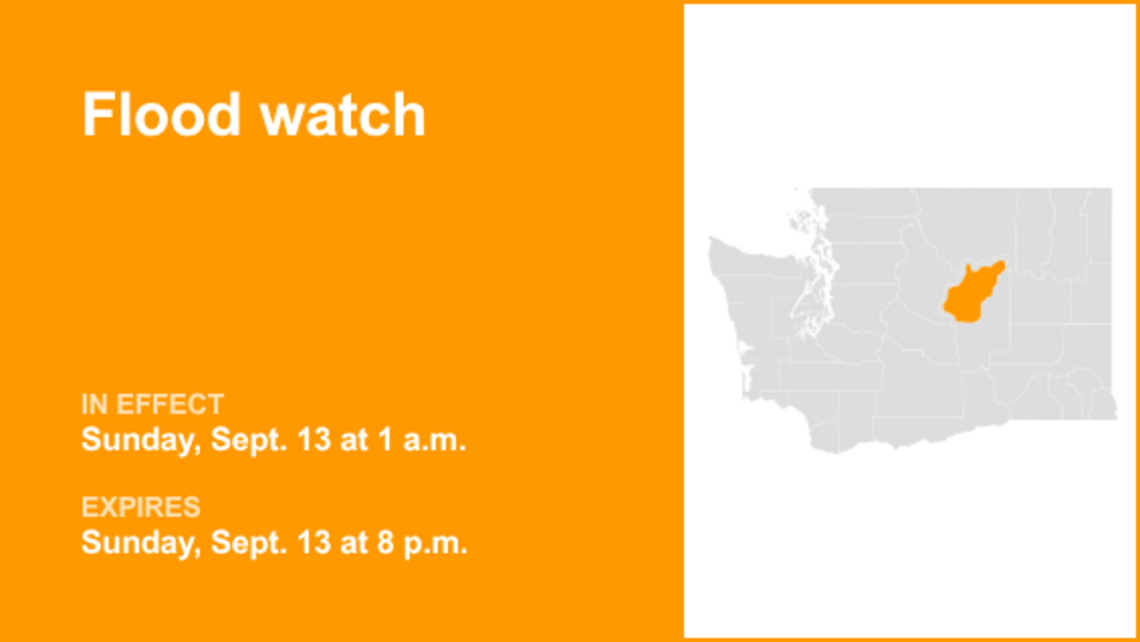 UPDATE: The flood watch for Eastern Washington is predicted to expire at 8 p.m. 