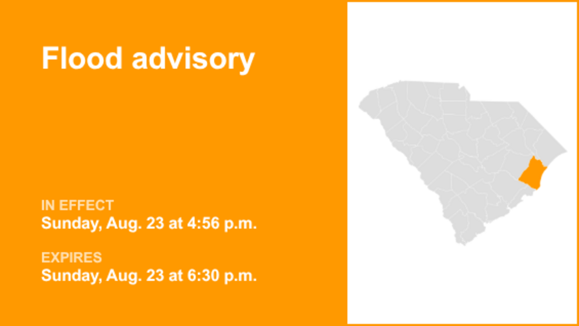 Flood advisory affecting Georgetown County Sunday evening triggered by persistent rain 