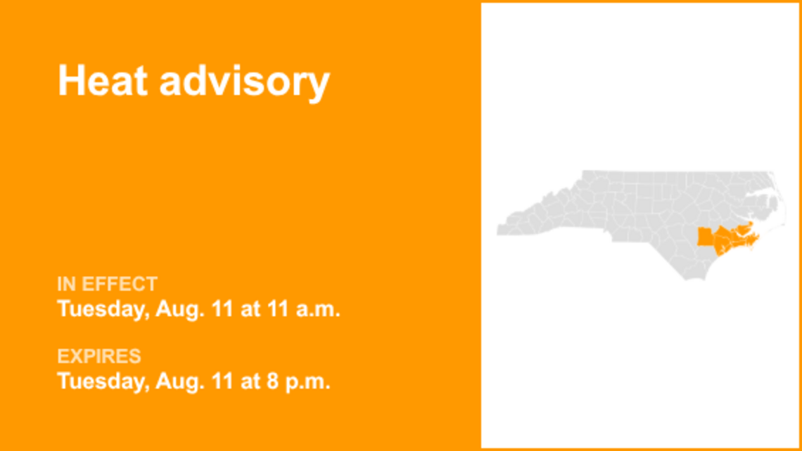 UPDATE: Heat advisory affecting Eastern North Carolina until Tuesday evening 