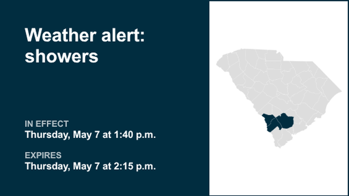 UPDATE: Weather alert active for Lowcountry Thursday afternoon - gusts to hit 50 mph 