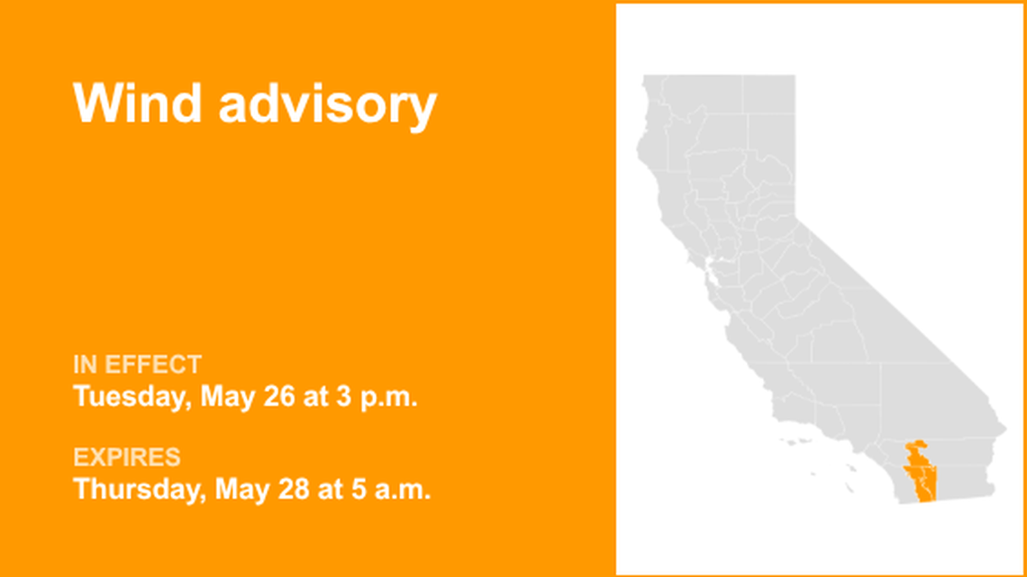 Wind advisory affecting Southern California from Tuesday to Thursday 
