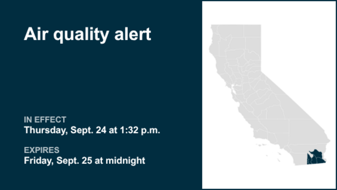 Air quality alert issued for Southern California until early Friday 