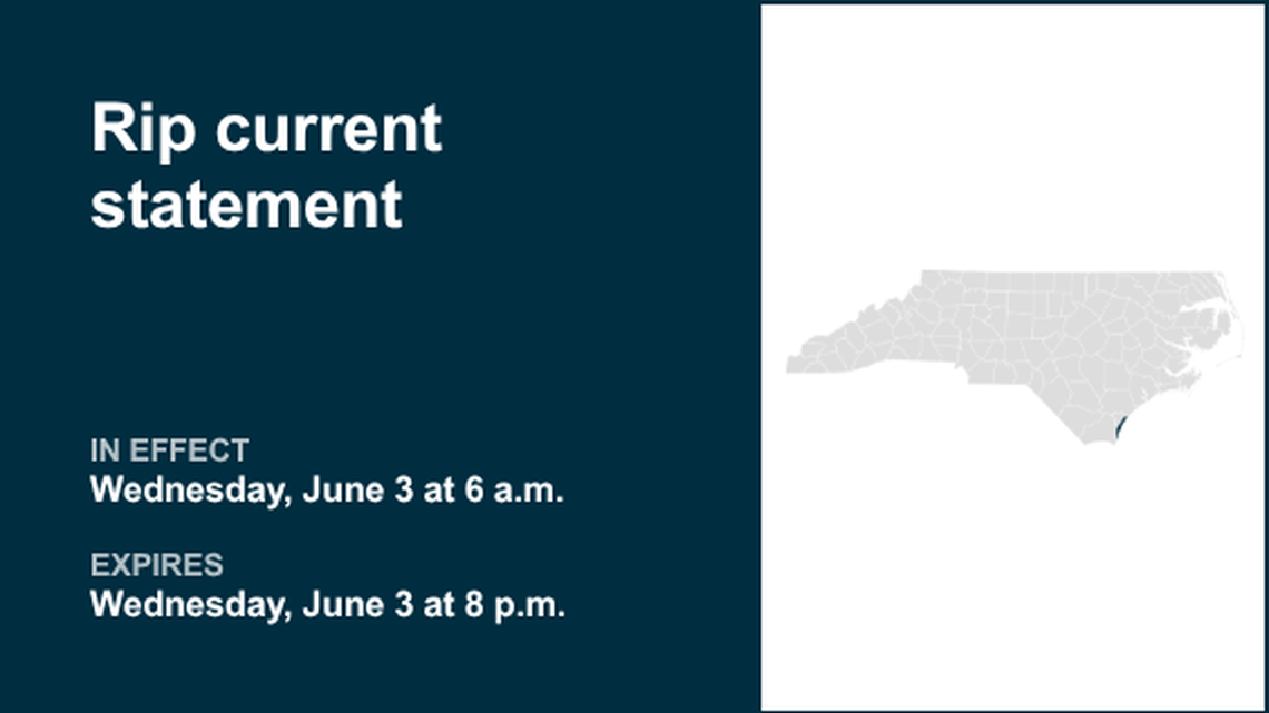 UPDATE: Rip current statement previously issued for Coastal New Hanover will expire at 8 p.m. 
