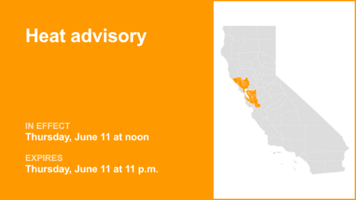 UPDATE: Bay Area inland regions placed under a heat advisory until Friday evening 