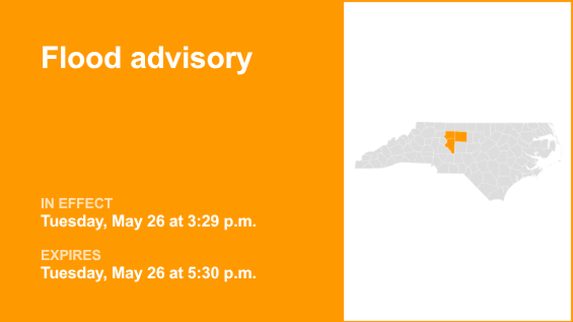 UPDATE: Flood advisory for Davidson County anticipated to expire at 6:30 p.m. 