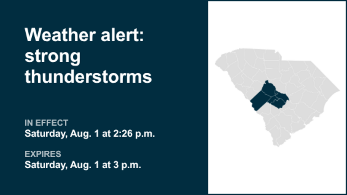 UPDATE: Weather alert affecting Midlands Saturday evening - gusts could peak at 50 mph 