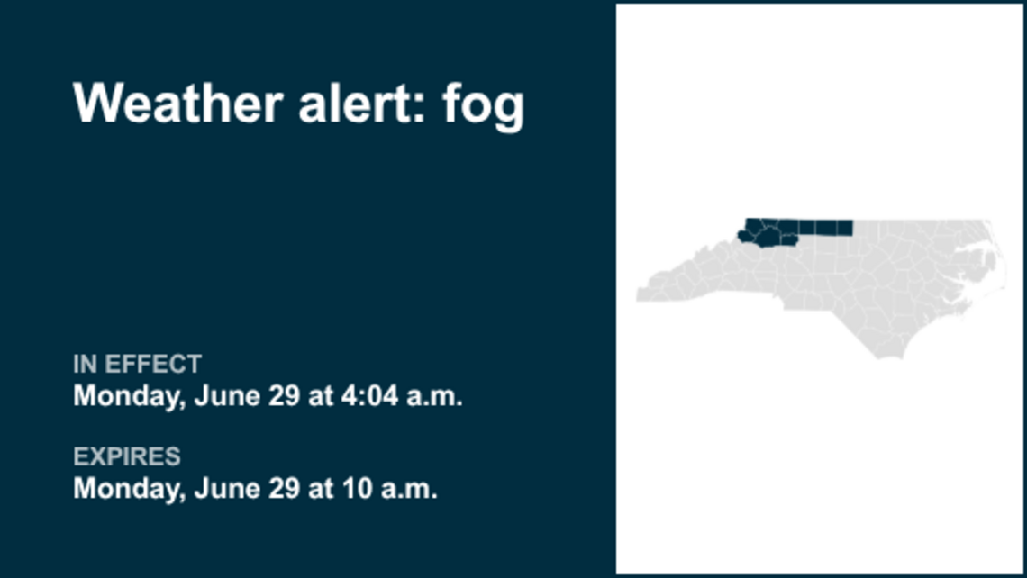 Weather alert for fog in North Carolina until Monday morning 