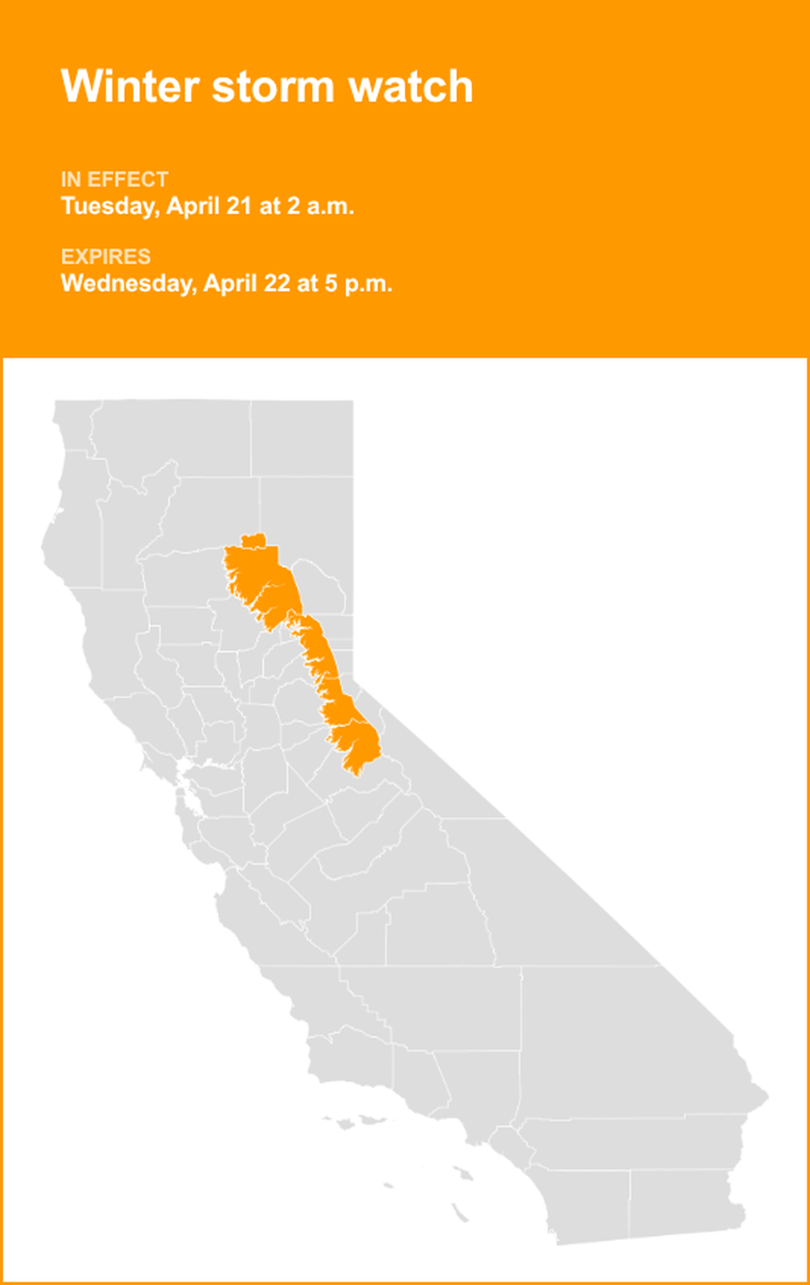 unitedrobots photography