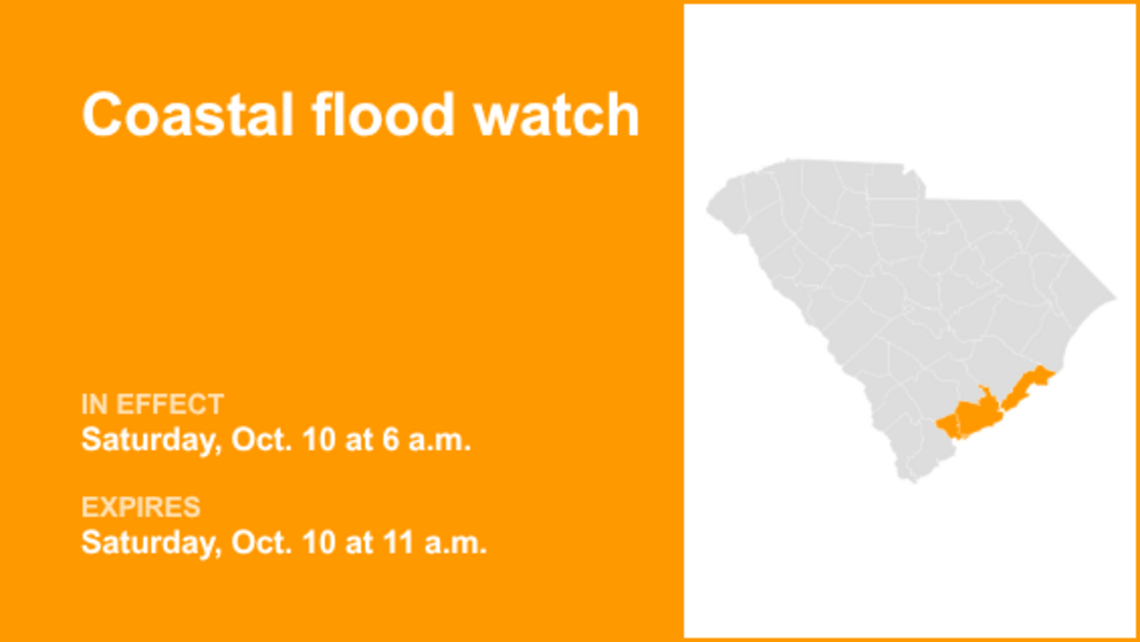 UPDATE: Coastal flood watch affecting Coastal Colleton and Charleston County Saturday 