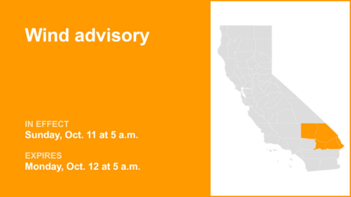 Wind advisory affecting San Bernardino County Sunday and Monday 