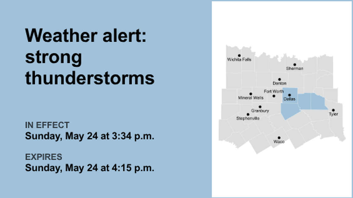 UPDATE: Look for strong thunderstorms in Tarrant and Dallas counties Sunday evening 