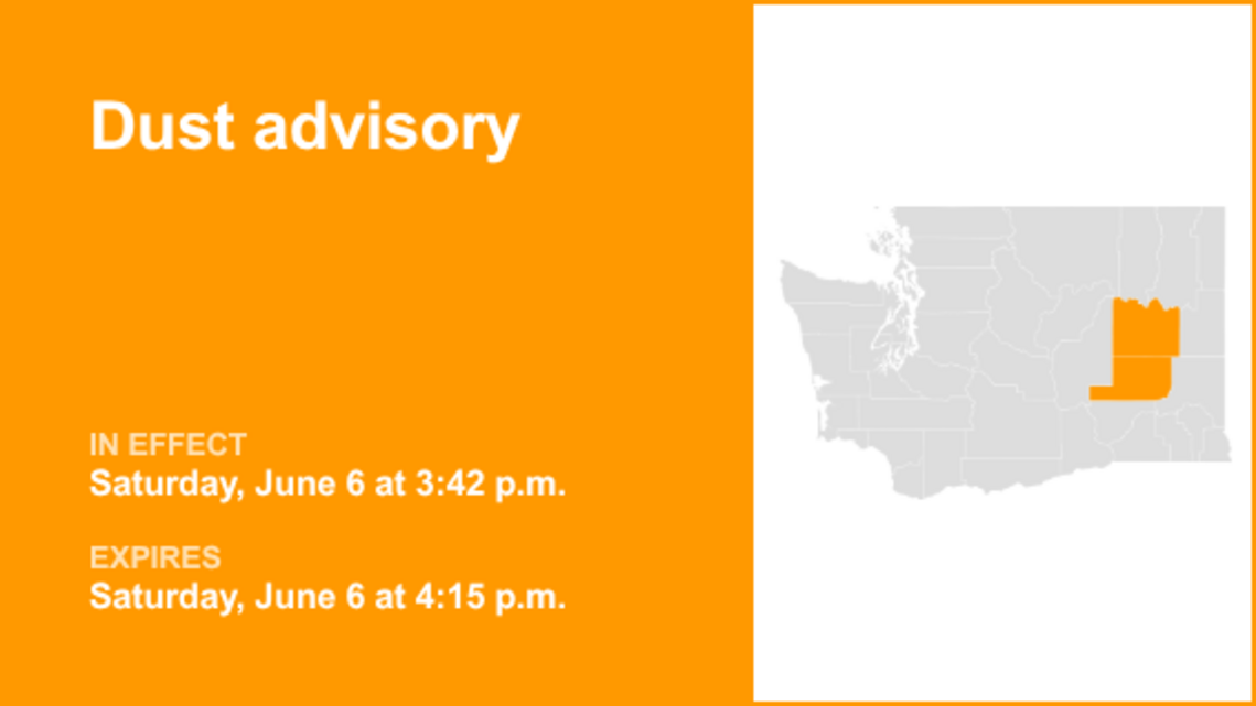 Dust advisory issued for Adams and Lincoln counties early Saturday evening 
