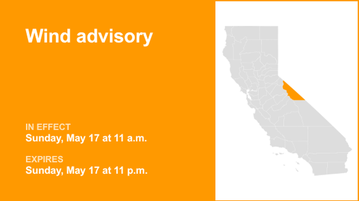 Wind advisory issued for Mono County for Sunday - gusts as high as 55 mph 
