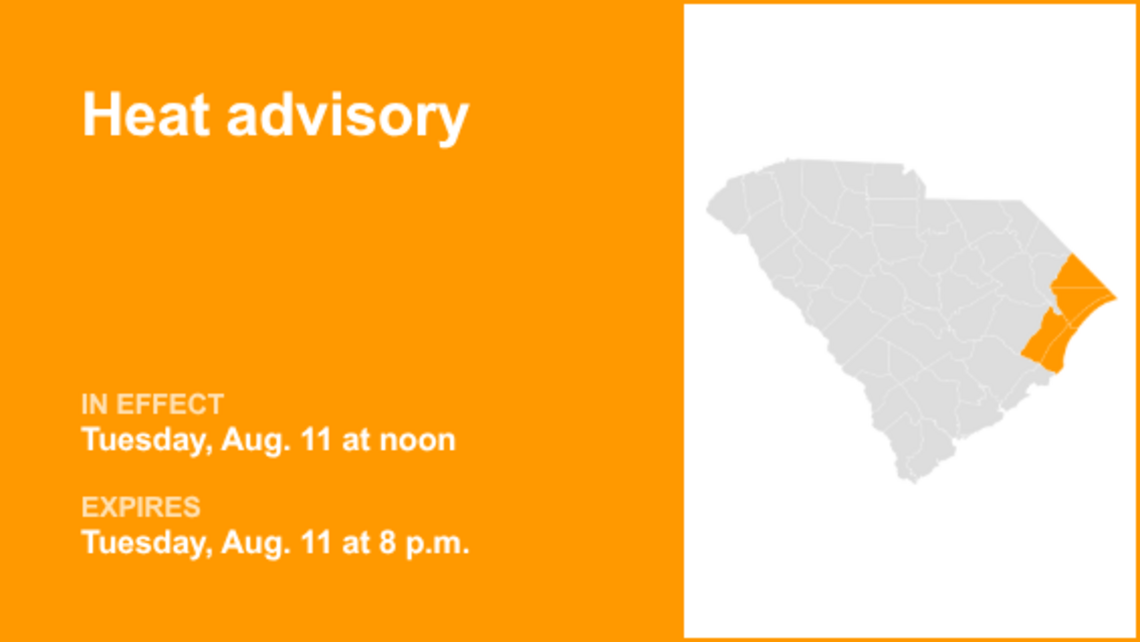 The Grand Strand placed under a heat advisory Tuesday 