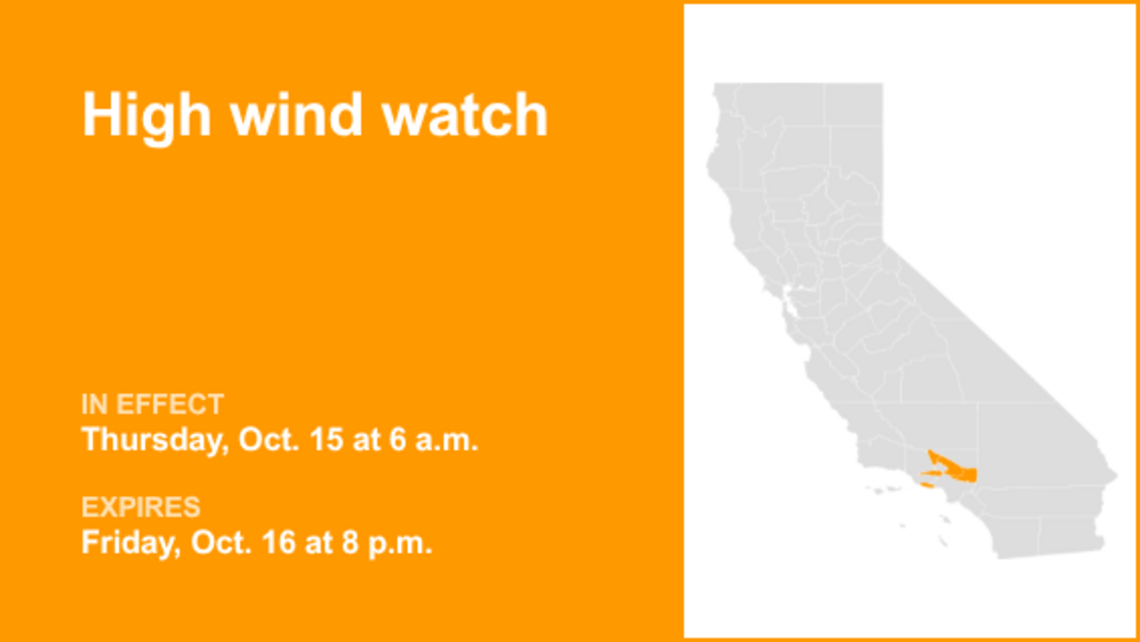 High wind watch for Los Angeles County for Thursday and Friday 