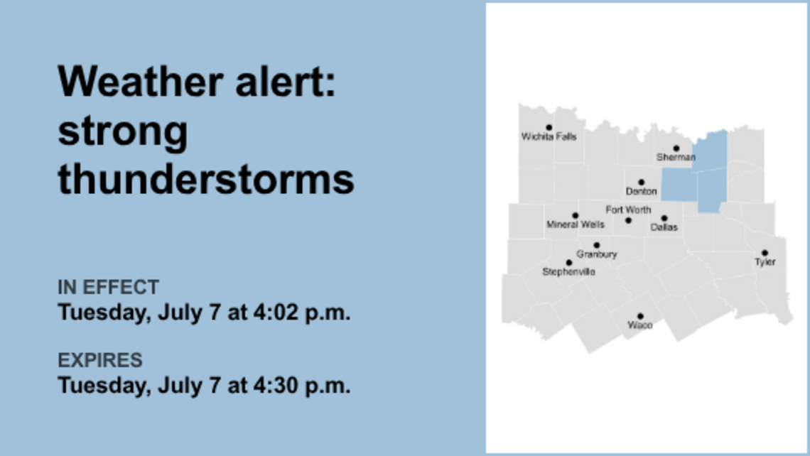 Weather alert for North Texas early Tuesday evening - wind gusts reaching 50 mph 
