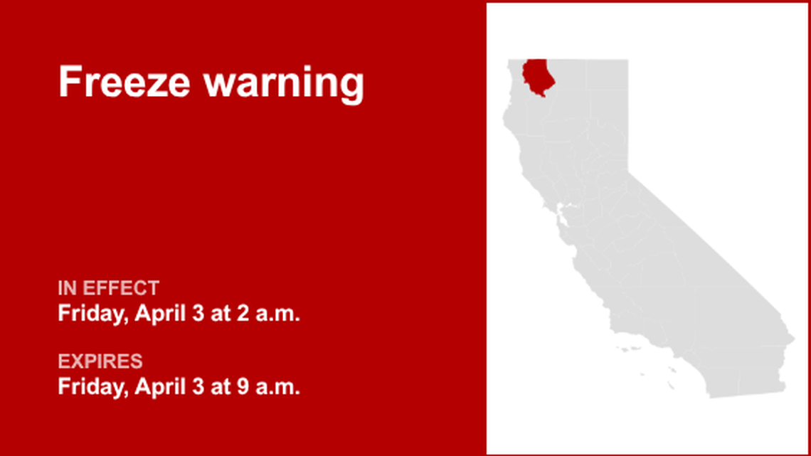UPDATE: Freeze warning in place for Western Siskiyou County for Friday, says the NWS 