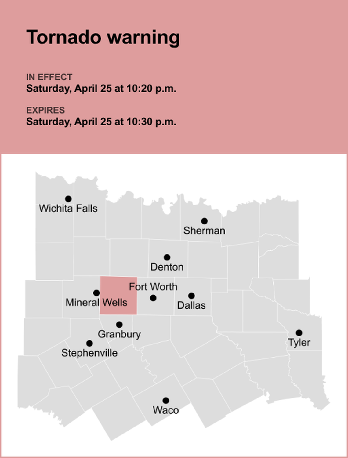 unitedrobots photography