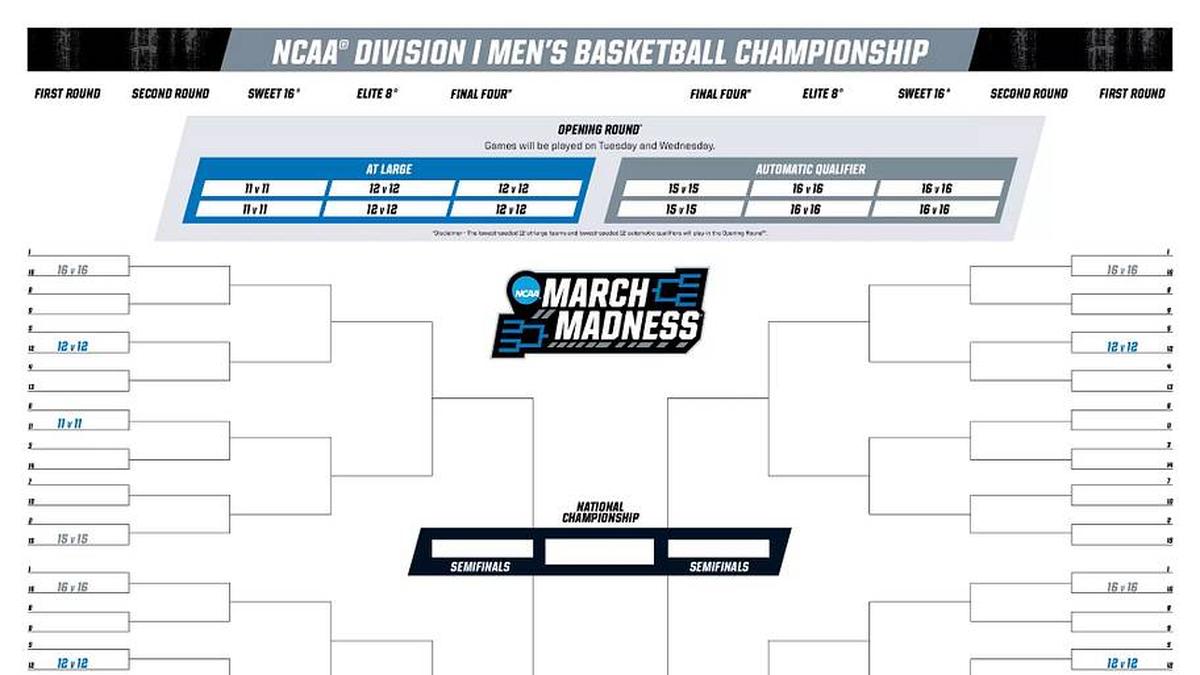  The NCAA released this bracket on Thursday showing what the expanded 76-team field will look like. | Courtesy of NCAA 