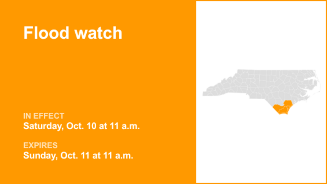 UPDATE: Flood watch for Eastern North Carolina predicted to expire at 11 a.m. 