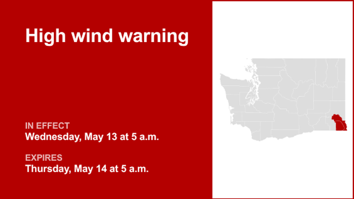 UPDATE: High wind warning expected to expire at 11 p.m. 