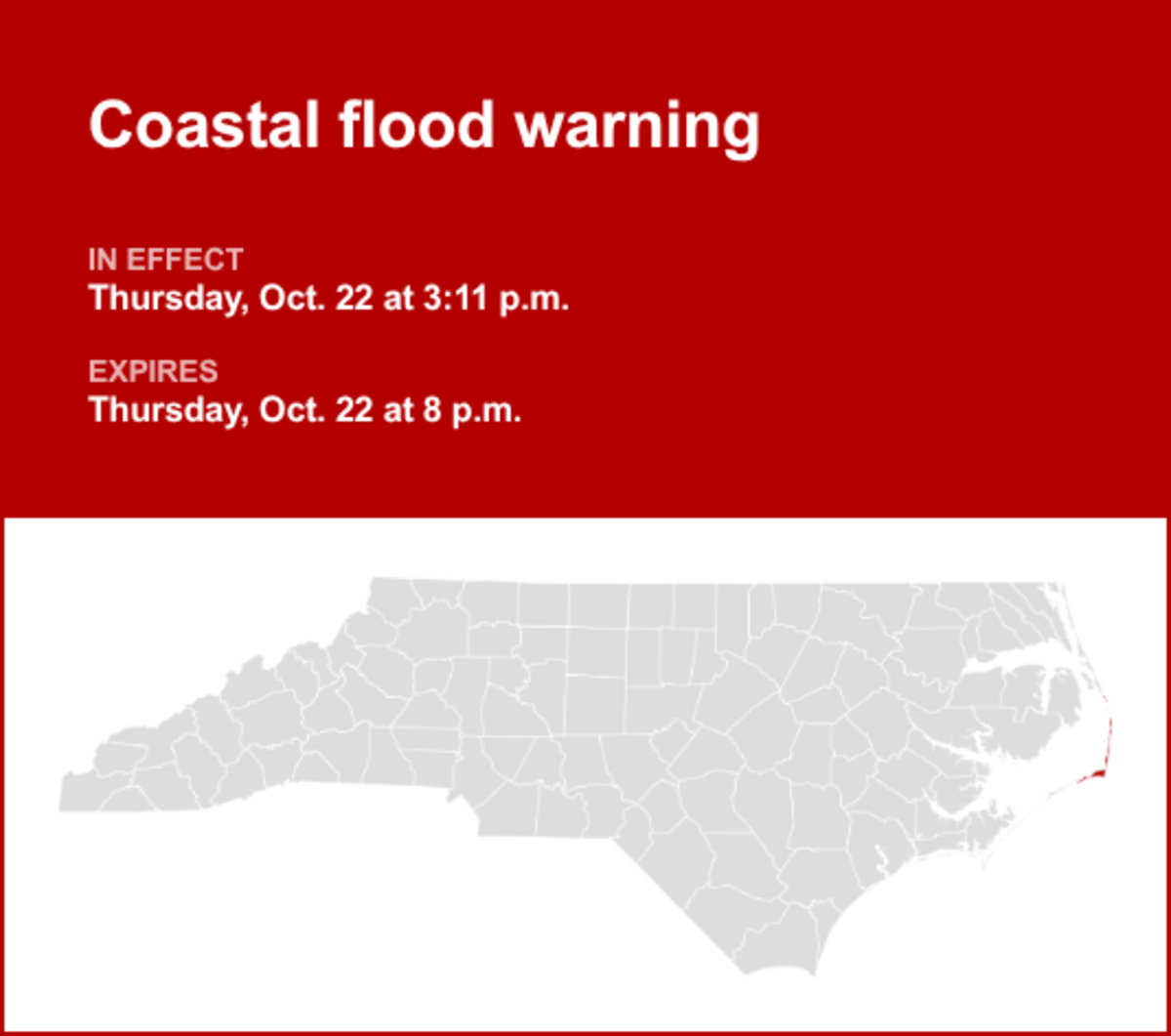 UPDATE: Coastal flood warning issued for Hatteras Island until Thursday ...