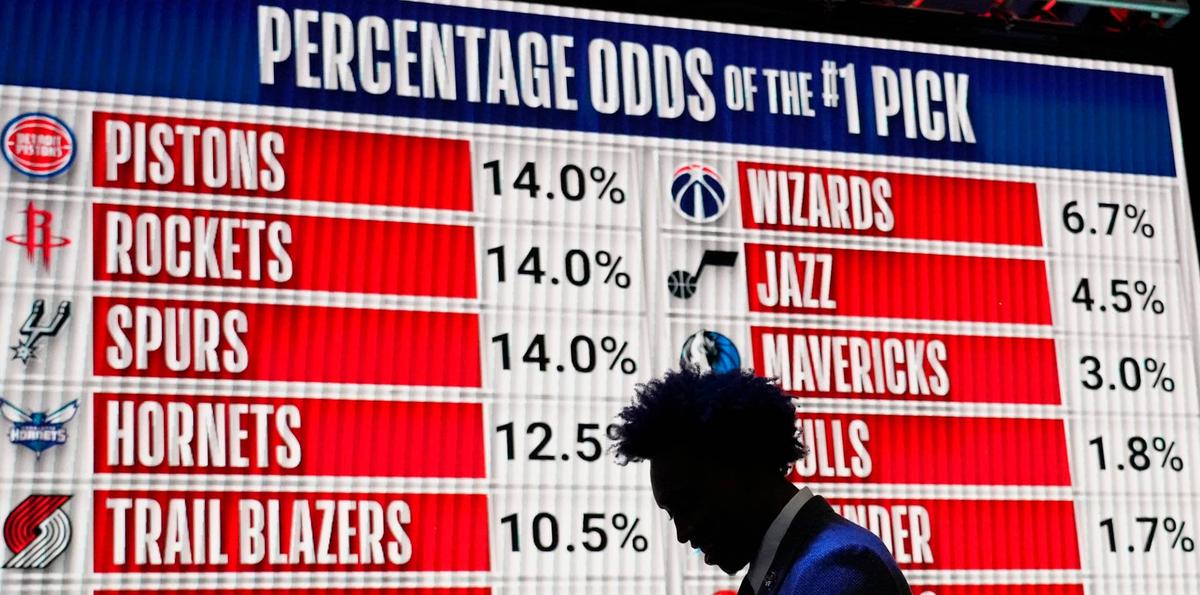  The 2023 NBA Draft lottery board is seen at McCormick Place West in Chicago on May 16, 2023. David Banks-USA TODAY Sports